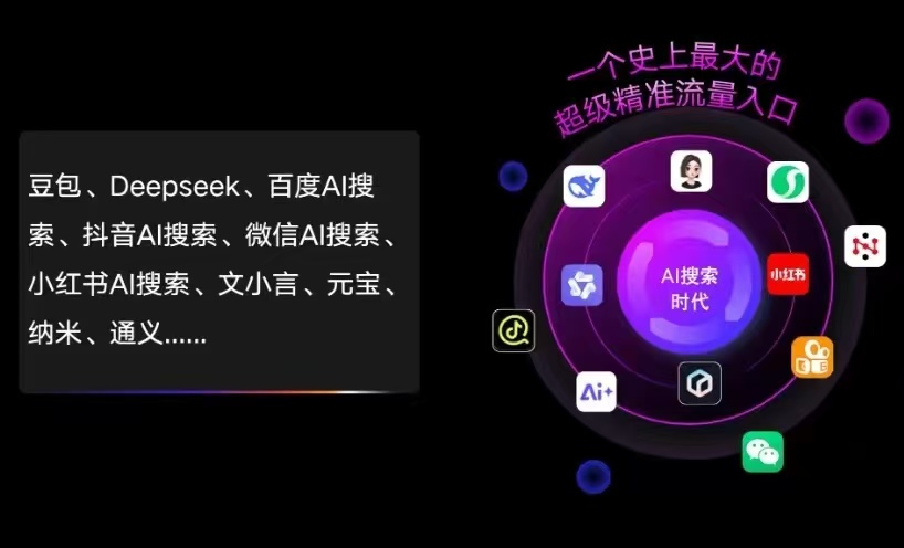 永兴县AI智能推广新玩法，抢占搜索时代免费精准客源