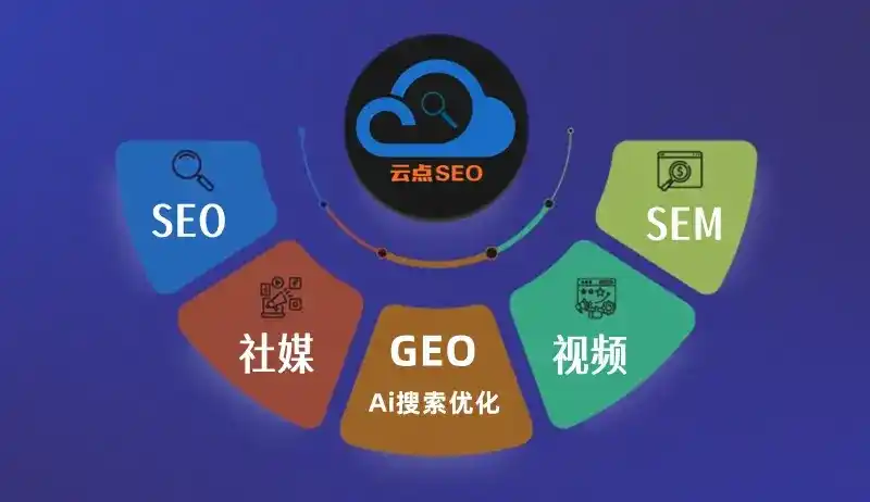 永兴县GEO优化：AI智能体时代取代SEO的全新内容优化逻辑