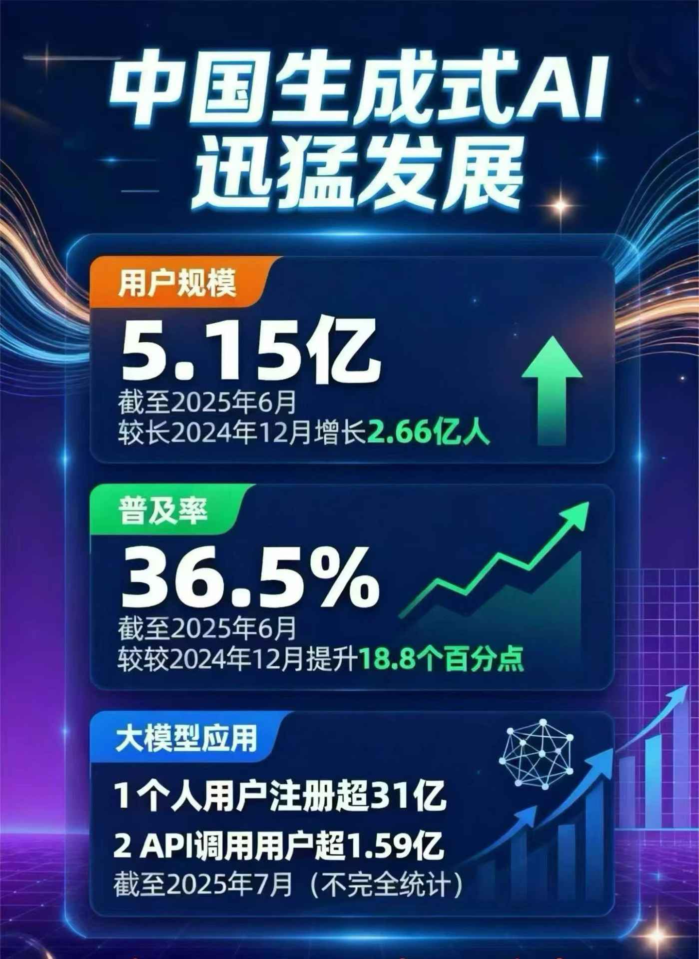 永兴县豆包GEO优化是什么？内容创作核心逻辑解析