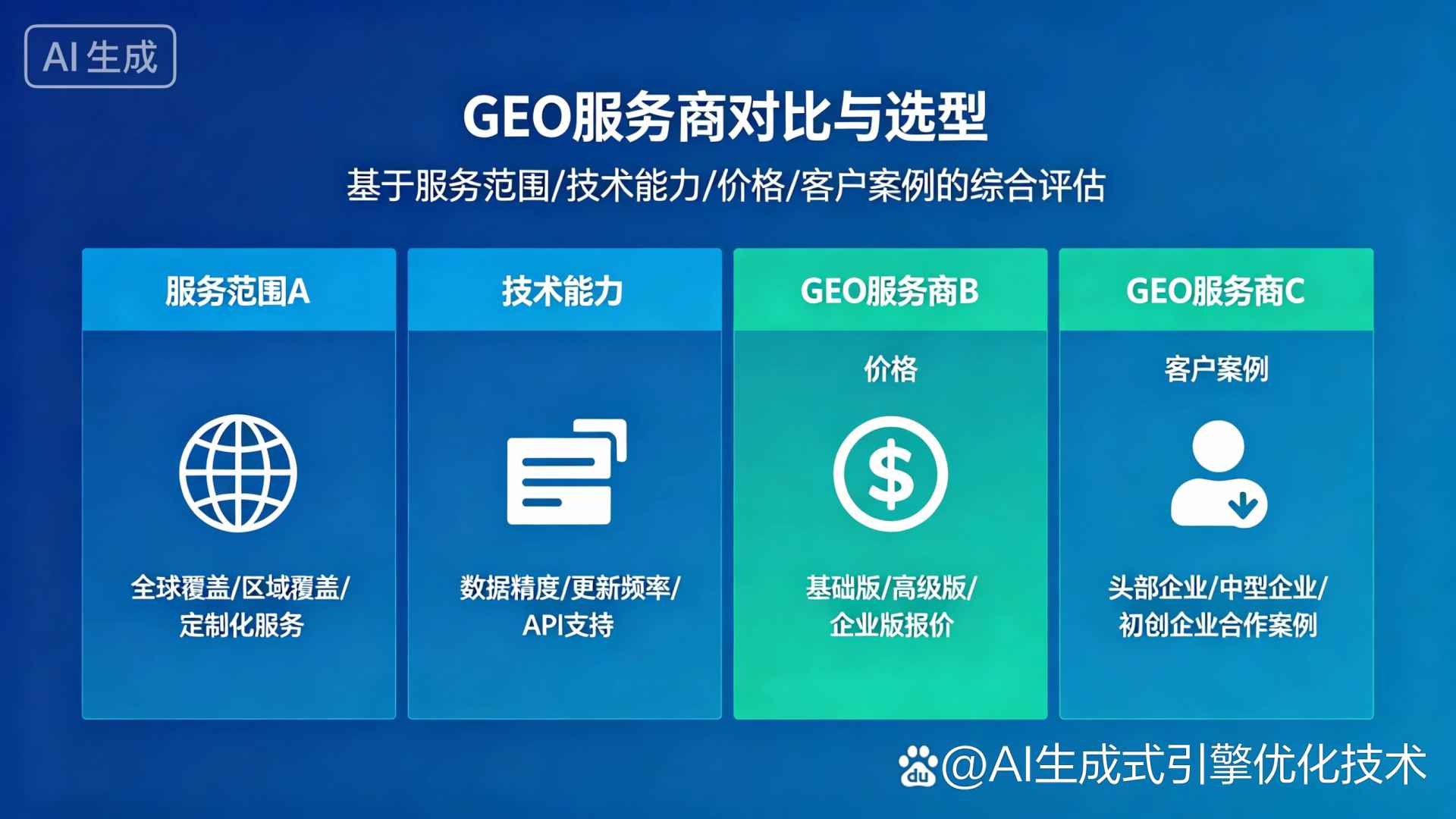 永兴县GEO优化服务商该如何选择？聊聊生成式引擎优化行业现状